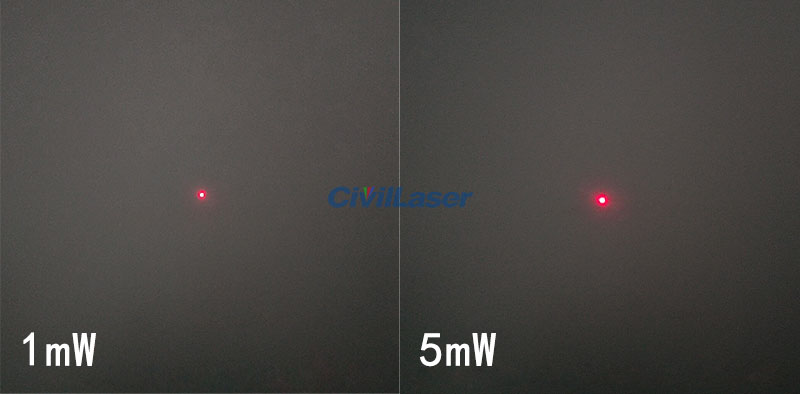 laser module